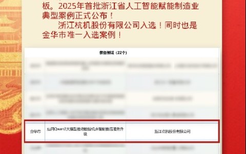 喜報！杭機股份入選全省人工智能賦能制造業典型案例！